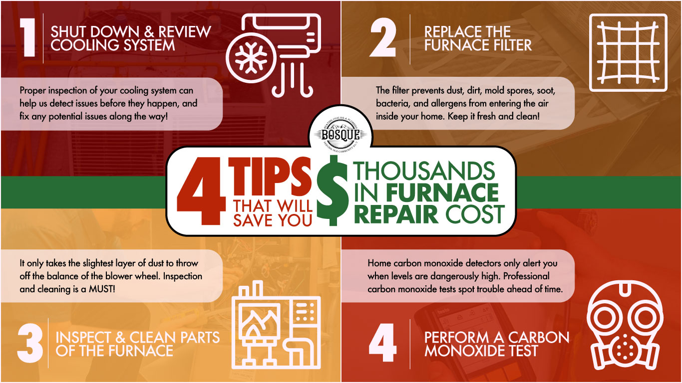 flow chart of 4 tips to keep your furnace running optimally via fall maintenance