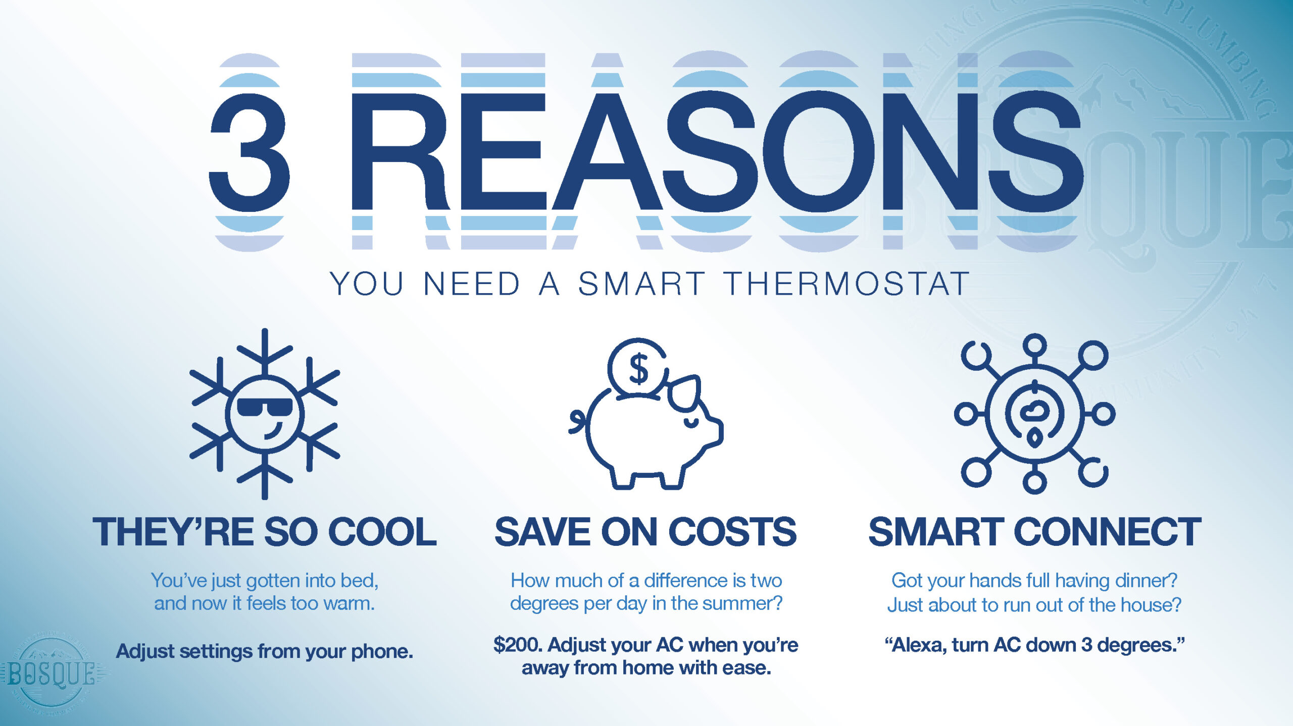 infographic explaining the three reasons you should get a smart thermostat
